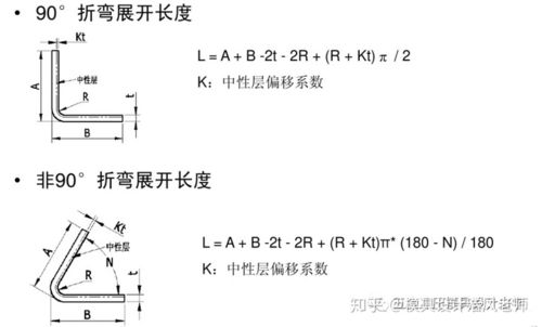 圆台下料展开计算方法与冲压模具设计实战指南