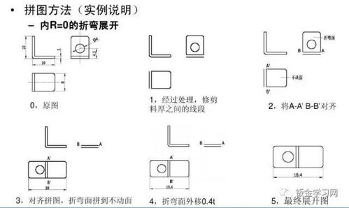 钣金产品展开计算与画法详解